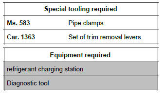 Renault Clio. Distribution unit: Removal - Refitting