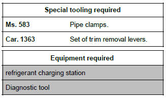 Renault Clio. Distribution unit: Removal - Refitting