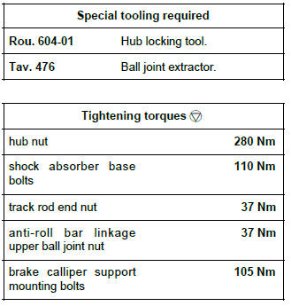 Renault Clio. Front left-hand driveshaft: Removal - Refitting