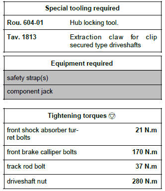 Renault Clio. Front left-hand driveshaft: Removal - Refitting