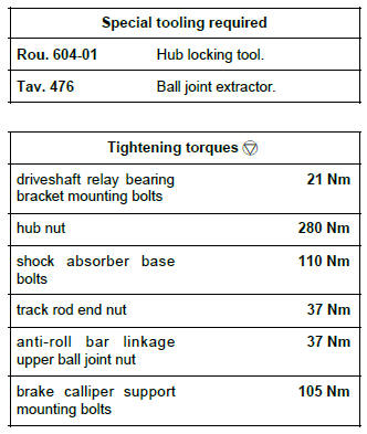 Renault Clio. Front right-hand driveshaft: Removal - Refitting