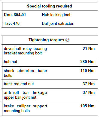 Renault Clio. Front right-hand driveshaft: Removal - Refitting