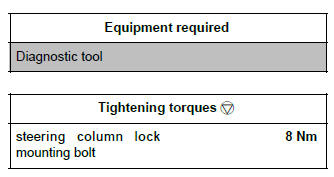 Renault Clio. Electric steering column lock: Removal - Refitting