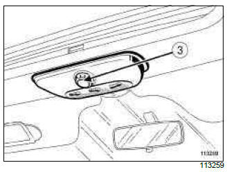 Renault Clio. Electric sunroof: List and location of components