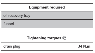 Renault Clio. Engine oil: Draining - Refilling