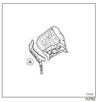 Renault Clio. Engine stand: Description