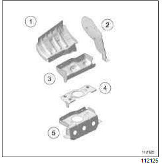 Renault Clio. Engine stand: Description