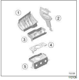 Renault Clio. Engine stand: Description