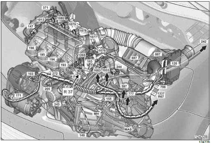 Renault Clio. Engine wiring
