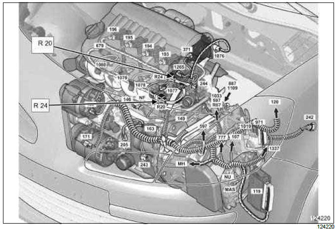 Renault Clio. Engine wiring