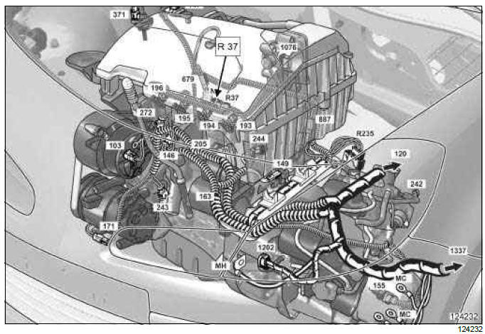 Renault Clio. Engine wiring