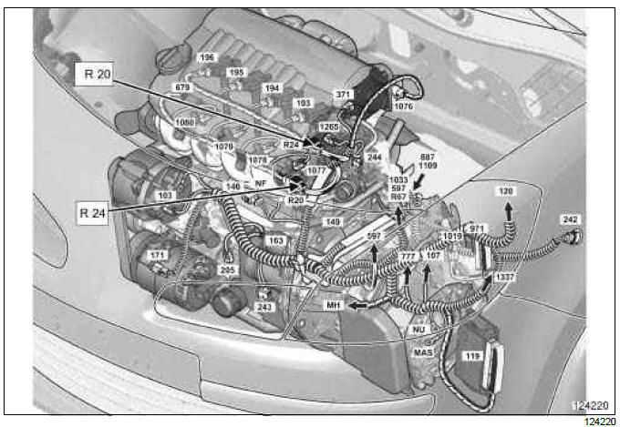 Renault Clio. Engine wiring