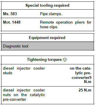 Renault Clio. Exhaust fuel injector cooler: Removal - Refitting