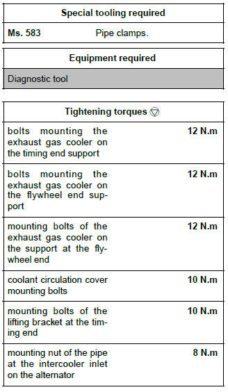 Renault Clio. Exhaust gas cooler: Removal - Refitting