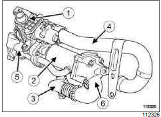 Renault Clio. Exhaust gas recirculation: List and location of components
