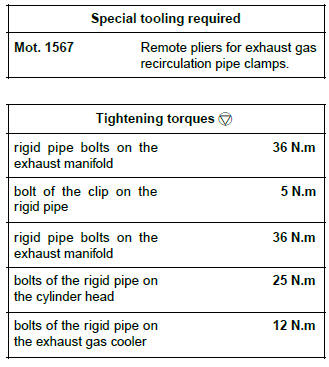 Renault Clio. Exhaust gas recirculation rigid pipe: Removal - Refitting