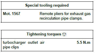 Renault Clio. Exhaust gas recirculation rigid pipe: Removal - Refitting