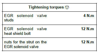 Renault Clio. Exhaust gas recirculation solenoid valve: Removal - Refitting