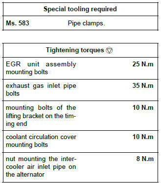 Renault Clio. Exhaust gas recirculation unit: Removal - Refitting