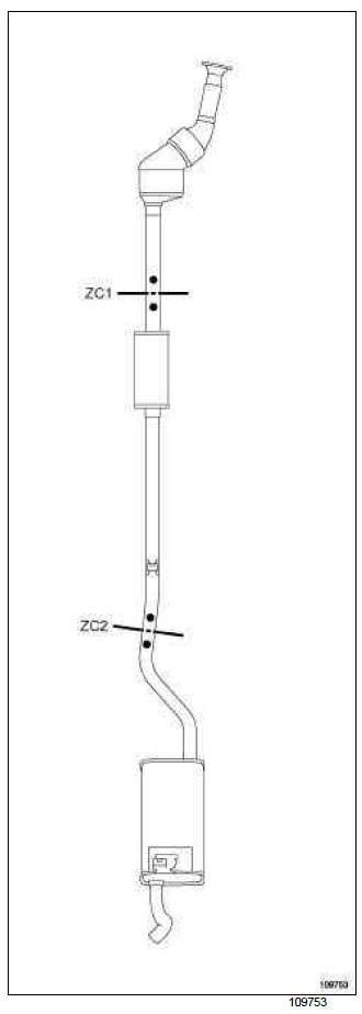 Renault Clio. Exhaust: List and location of components