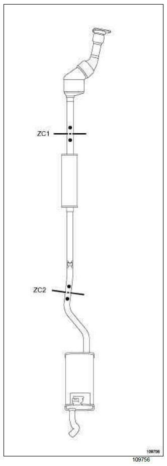 Renault Clio. Exhaust: List and location of components