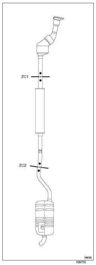 Renault Clio. Exhaust: List and location of components