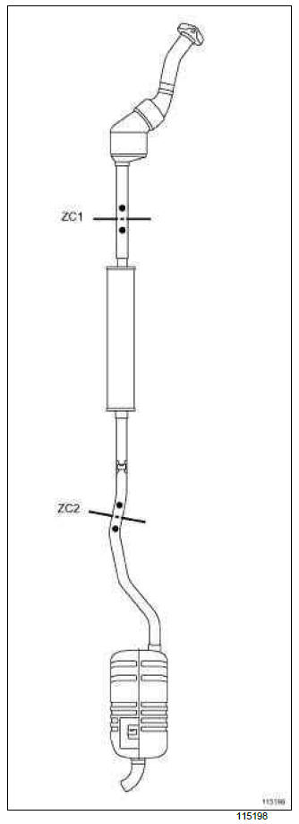 Renault Clio. Exhaust: List and location of components