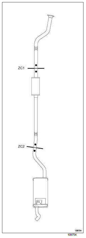 Renault Clio. Exhaust: List and location of components