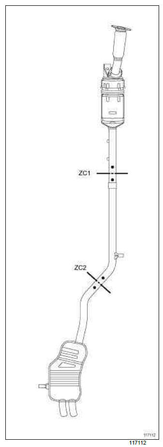 Renault Clio. Exhaust: List and location of components