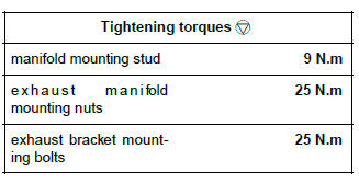 Renault Clio. Exhaust manifold: Removal - Refitting
