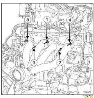 Renault Clio. Exhaust manifold: Removal - Refitting