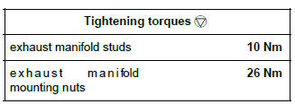 Renault Clio. Exhaust manifold: Removal - Refitting