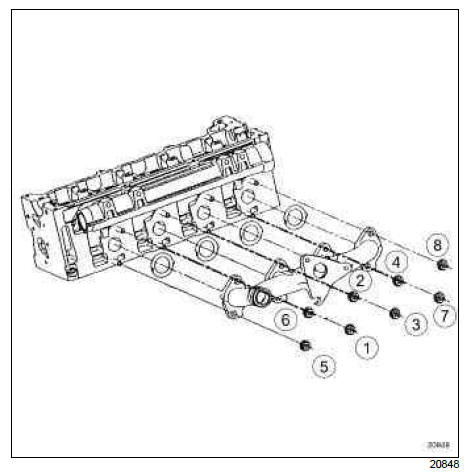 Renault Clio. Exhaust manifold: Removal - Refitting