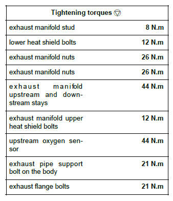 Renault Clio. Exhaust manifold: Removal - Refitting