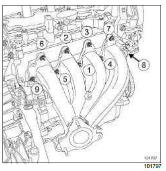 Renault Clio. Exhaust manifold: Removal - Refitting