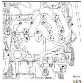 Renault Clio. Exhaust manifold: Removal - Refitting