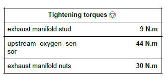 Renault Clio. Exhaust manifold: Removal - Refitting