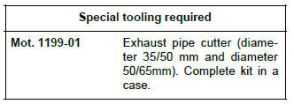 Renault Clio. Exhaust: Precautions for the repair