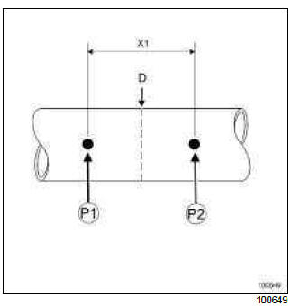 Renault Clio. Exhaust: Precautions for the repair