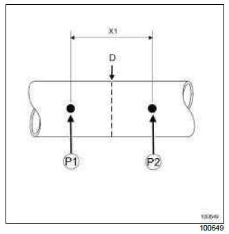 Renault Clio. Exhaust: Precautions for the repair