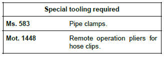 Renault Clio. Expansion bottle: Removal - Refitting