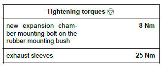 Renault Clio. Expansion chamber: Removal - Refitting