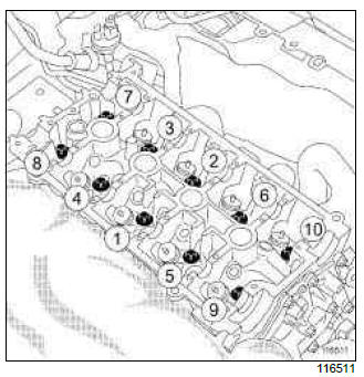 Renault Clio. Cylinder head: Removal - Refitting