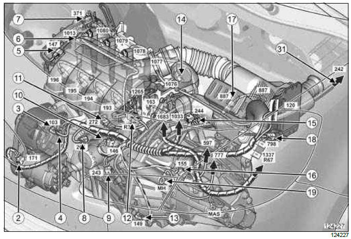 Renault Clio. Engine wiring