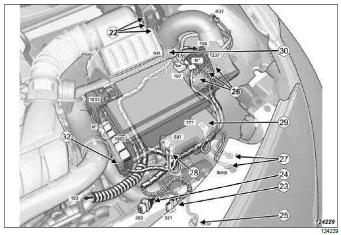 Renault Clio. Engine wiring