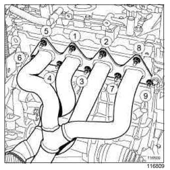 Renault Clio. Engine - gearbox assembly: Removal - Refitting