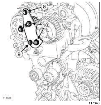 Renault Clio. Timing belt: Removal - Refitting