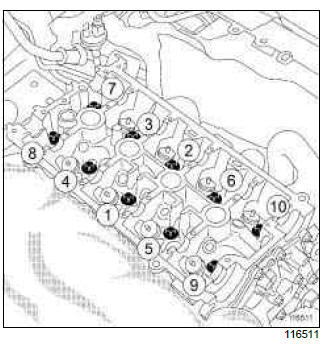 Renault Clio. Cylinder head: Removal - Refitting