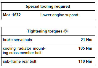 Renault Clio. Brake servo