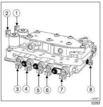 Renault Clio. Hydraulic distributor solenoid valves: Removal - Refitting